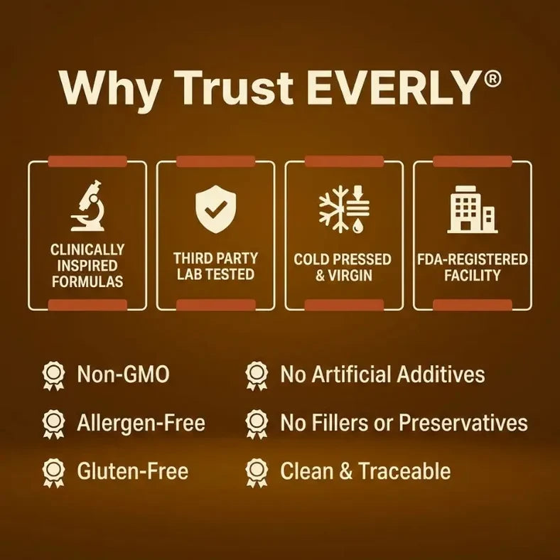 Everly® Pumpkin Seed Oil Softgels