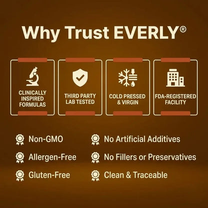 Everly® Pumpkin Seed Oil Softgels